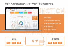 朴食科技慧食堂处理方案将人工智能、物 
